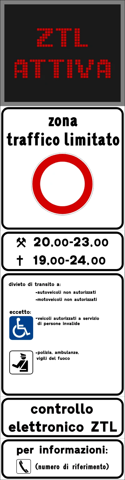 The Ministry&rsquo;s model ZTL gate sign: an electronic display reading ZTL ATTIVA, the zona traffico limitato sign, an hours panel, a panel of bans and exceptions, a panel reading controllo elettronico ZTL, and a panel with a phone number for information